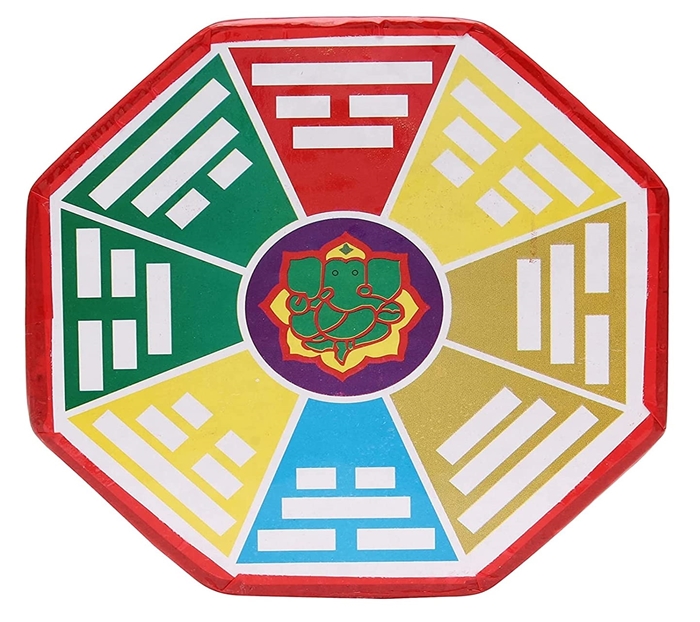 vastu symbol of bagua for kitchen