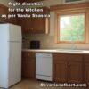 Right direction for the kitchen as per Vastu Shastra