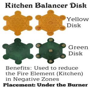 Vastu Kitchen Energy Balancer Disk (Two Colors Available with and without tumbles)